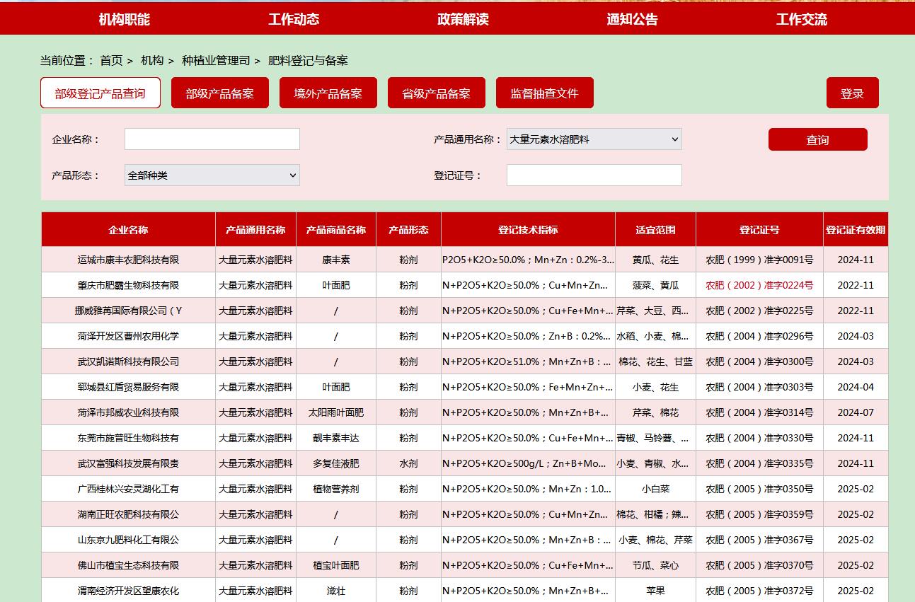 如何查詢企業(yè)的肥料登記證？查登記證的幾種途徑(圖3)